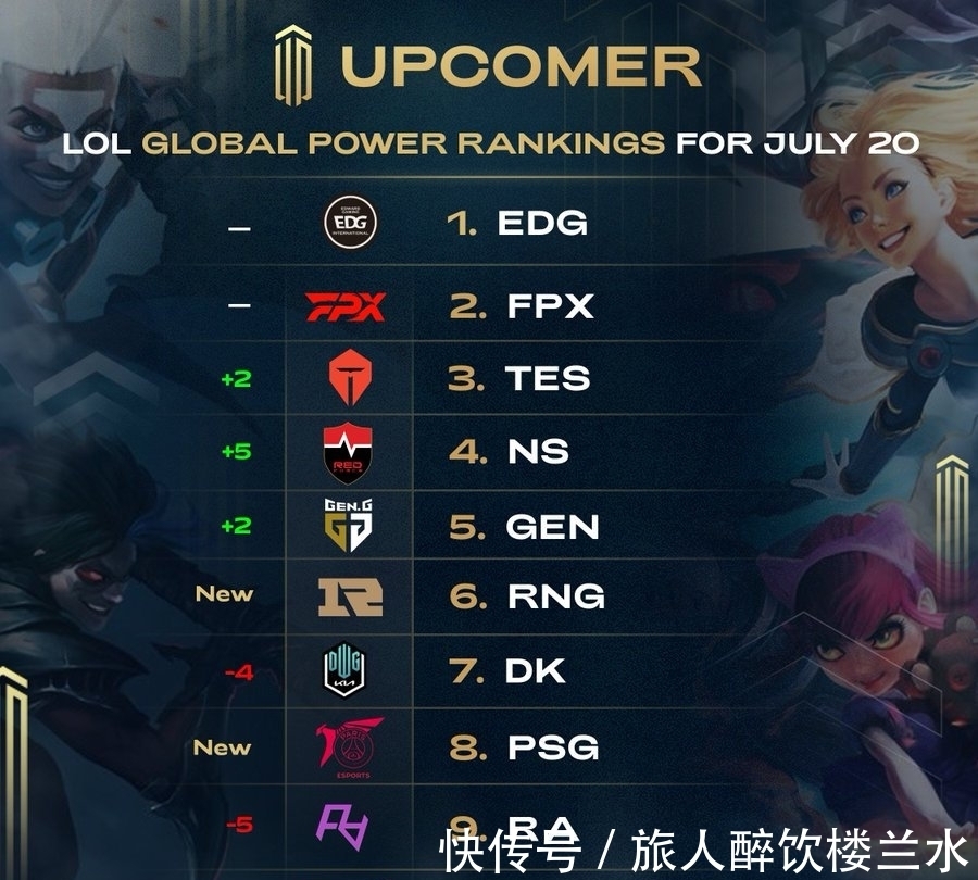 导的稳定 导的稳定