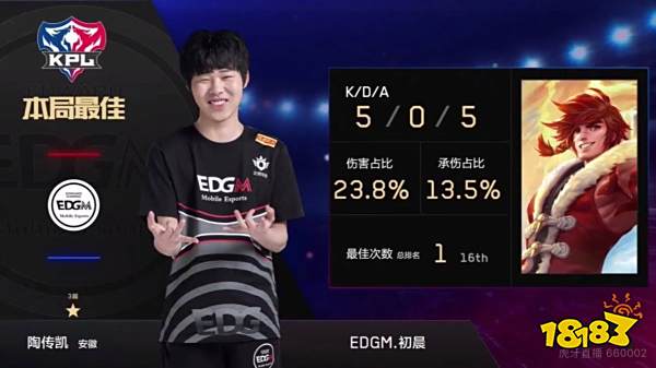 为勇士的隐 为勇士的隐