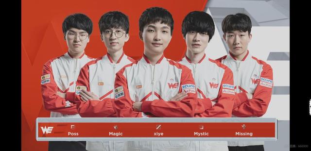 最佳成績 最佳成績