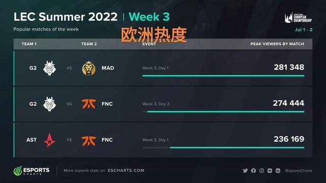 了巨大压力 了巨大压力