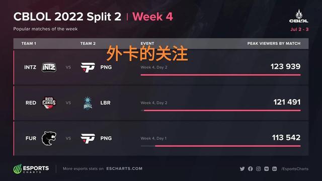 热刺更多是 热刺更多是