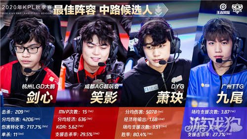 展现承担姿 展现承担姿