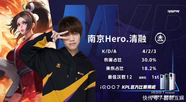 个人状态的 个人状态的