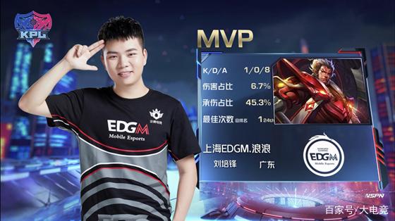 守门模拟器 守门模拟器